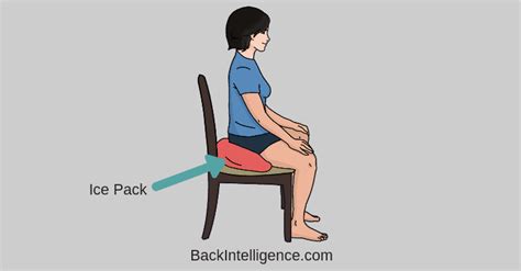 Tailbone Pain When Sitting (Coccydynia) - DIY Relief & Exercises