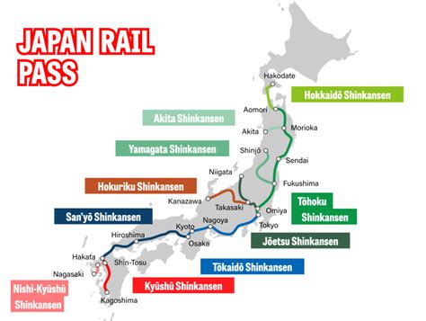 Which Japan Rail Pass To Choose for Your Trip | Tokyo Cheapo