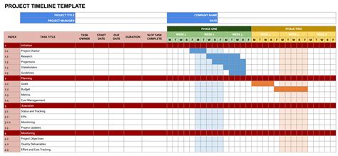 Google Sheets Schedule Template Tutorial 2024 | Coupler.io Blog