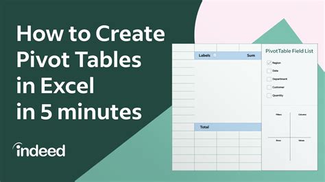 How To Create A Pivot Table Excel | Cabinets Matttroy