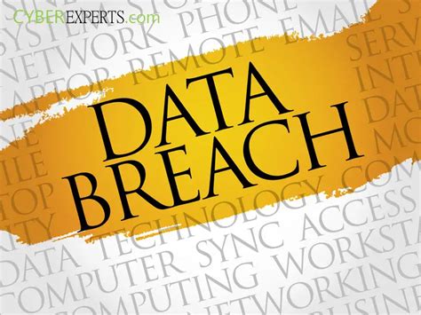 7 steps how to prevent data breach (Take Immediate Action ...