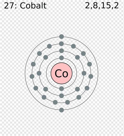 Bohr model Electron shell Copper Atom Valence electron, cobalt ...