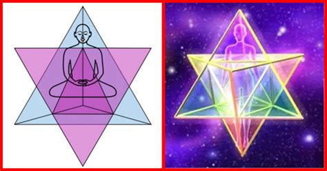 The Ultimate Guide To Merkaba Meditation