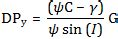 Chigger Junction: Universal Sundial Equations