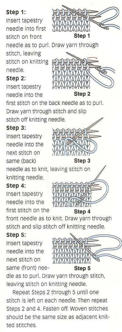 kitchener-stitch- | Knitting stitches, Knitting hacks, Knitting socks