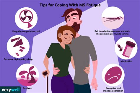 MS Fatigue: Prevention, Treatment, and Coping