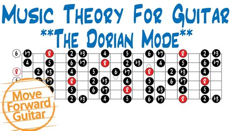 Music Theory for Guitar - Major Scale Modes (Dorian) - YouTube