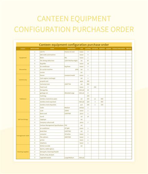 Canteen Equipment Configuration Purchase List Excel Template And Google Sheets File For Free ...