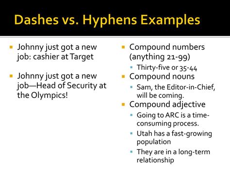 PPT - Dashes vs. Hyphens PowerPoint Presentation, free download - ID ...