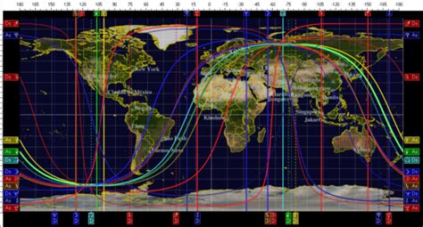 Uranus lines – Relocation Astrology