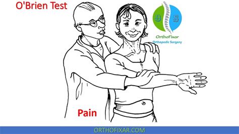 O'Brien Test | Active Compression Test | OrthoFixar 2024