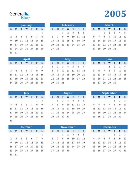 2005 Calendar (PDF, Word, Excel)