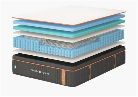 Nectar Premier Copper Hybrid – Mattress King