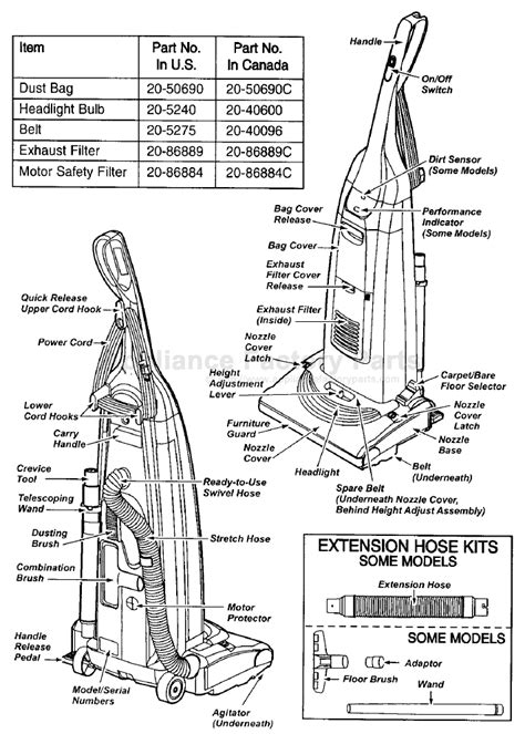 Kenmore Progressive Vacuum Manual