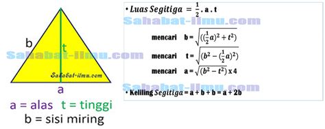 Rumus Luas Segitiga Sama Sisi Dan Sama Kaki Lengkap Serta Contoh | Porn Sex Picture