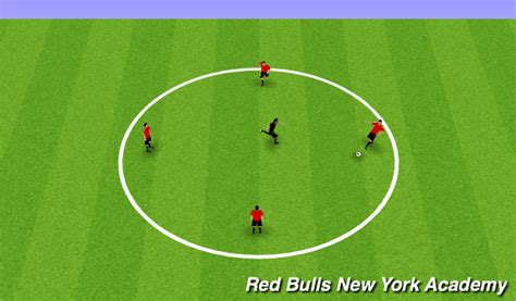 Football/Soccer: U11 Boys Red S16- Session 11 WBW (Technical: Movement ...