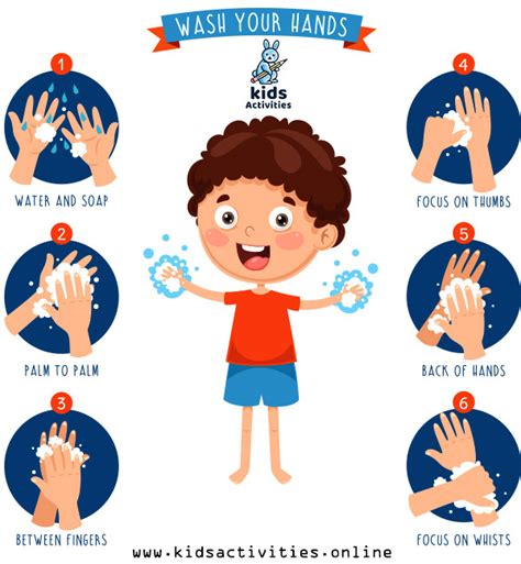 Printable Hand Washing Posters For Preschoolers ⋆ Kids Activities