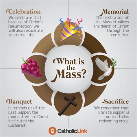 Infographic: The 12 fruits of the Holy Spirit | Catholic Link