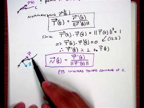 12.4 unit tangent, normal, binormal vectors - YouTube