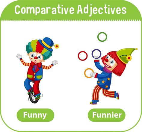 Comparative Adjectives for word funny 4630077 Vector Art at Vecteezy