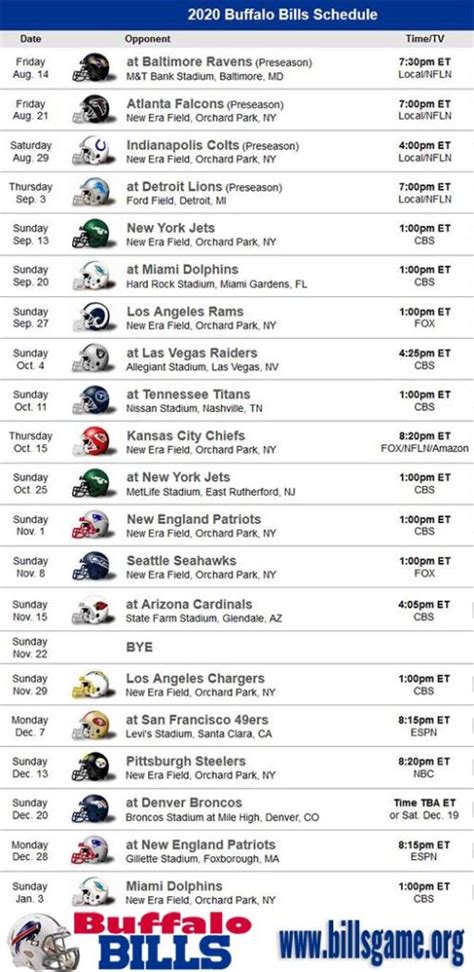 Buffalo Bills.schedule 2022