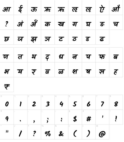 Kalam Devanagari Font Download