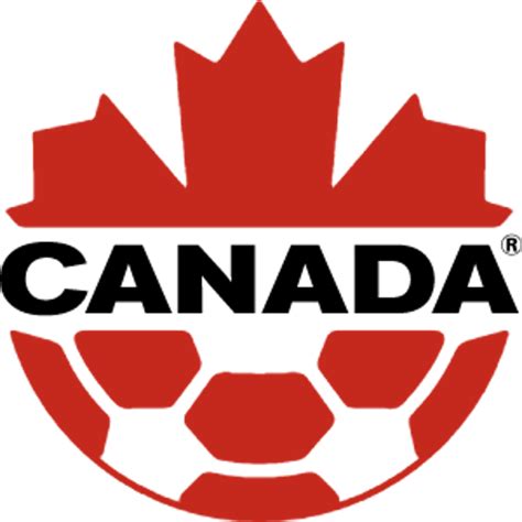 Canada Logo History