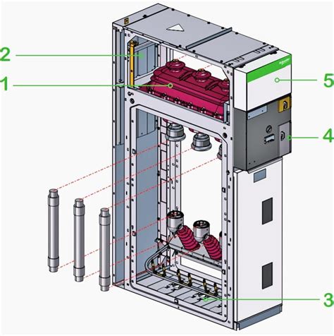 Mv & Lv Switchboard Systems In Indonesia | IUCN Water