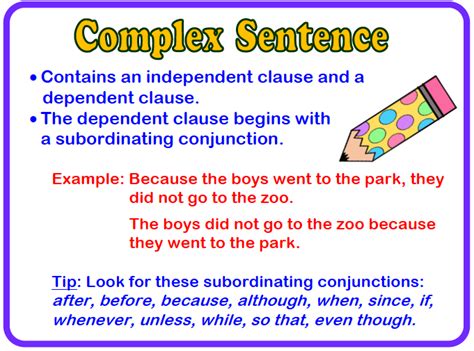 What is Complex Sentence? - English Grammar A To Z