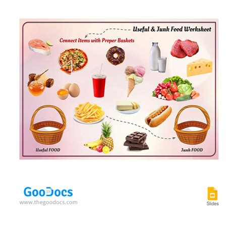 Food Worksheet - free Google Docs Template | Worksheet template, Worksheets free, Docs templates