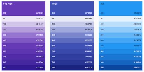 A Practical Guide For Creating the Best Website Color Schemes