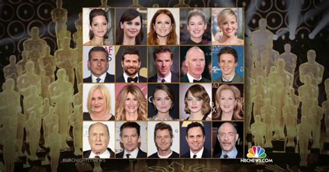 Oscars Face Criticism for Lack of Diversity