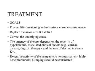 Potassium disorders-hypokalemia and hyperkalemia | PPT