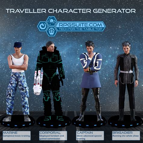 Traveller rpg ship generator - dubaiascse