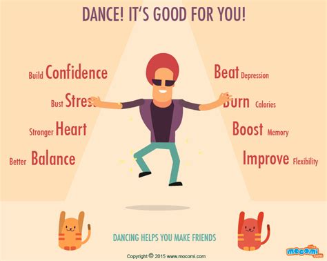 9 Health Benefits of Dancing - Gifographic for Kids | Mocomi | Kids dance classes, Dance teacher ...