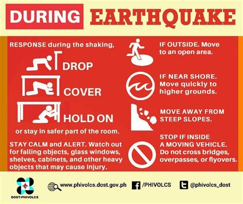 How To Plan, Earthquake Hazards, What Is An Earthquake, Earthquake ...