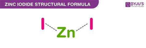 Zinc Iodide Formula - Properties, Chemical Structure & Uses