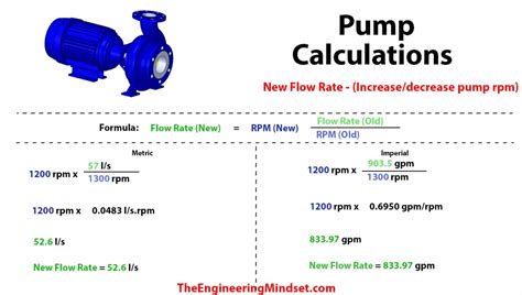 Pump calculations - The Engineering Mindset