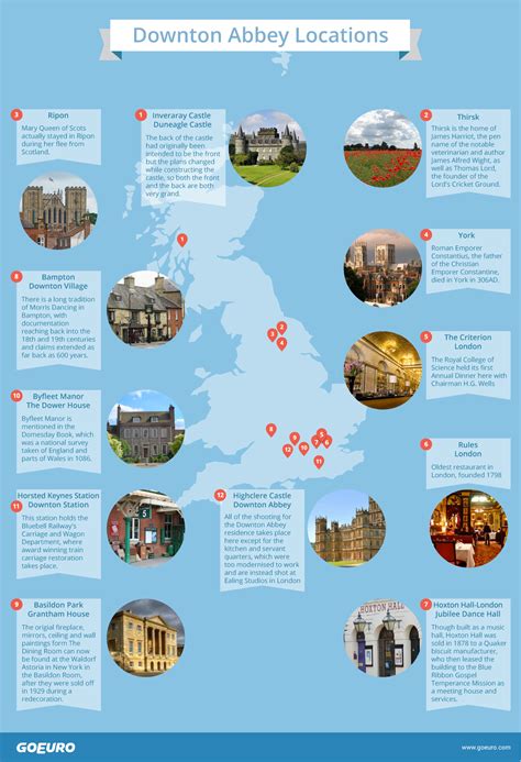 Auf den Spuren von #DowntonAbbey - Locations, die du dir als Downton-Fan nicht entgehen la ...