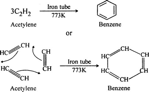 Write briefly the polymerisation reactions of alkynes. from Chemistry ...