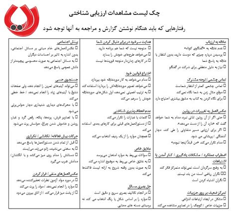 دوازده نمونه قالب چک لیست ارزیابی - بازاریابی محتوا