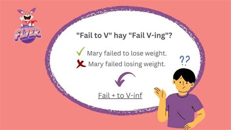 Fail to V hay V-ing? Đâu là cách diễn đạt đúng của động từ “fail”?