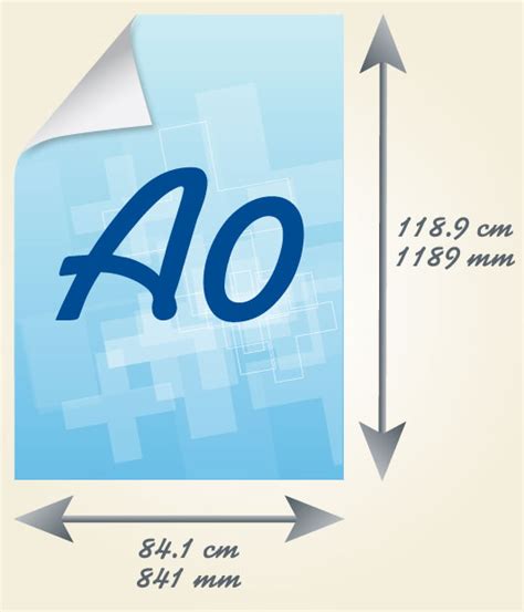 A0 Paper Size | All informations about A0 sheet of paper