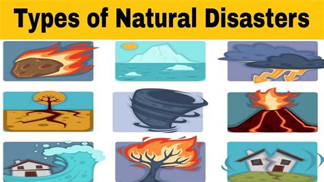 Types of Natural Disasters | Natural Disasters - Types & Definition - YouTube