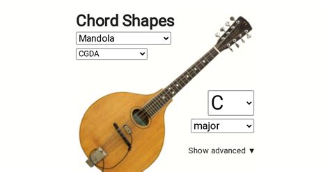 Mandola - chords.cc