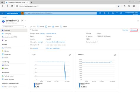 Azure Container Instances states - Azure Container Instances | Microsoft Learn