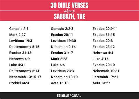 80 Bible Verses about Sabbath, The