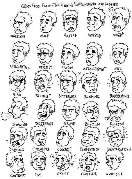 comic book facial expressions - Google Search | Comic face, Facial expressions, Human face drawing