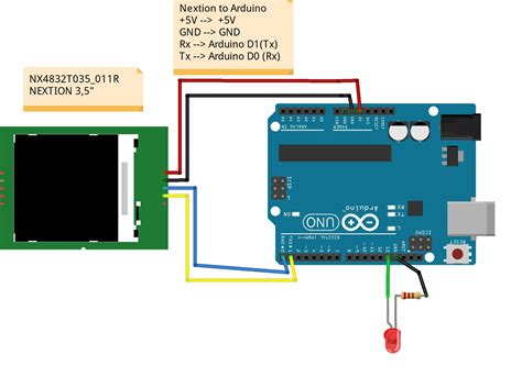 Nextion Arduino