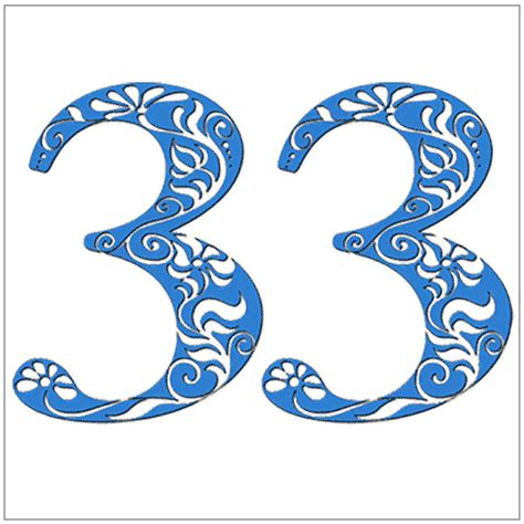 Numerology meaning of Heart's Desire 33 | World Numerology